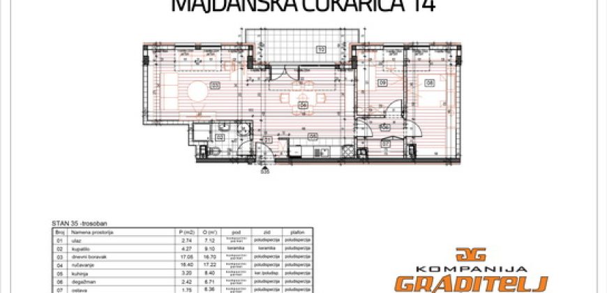 Novogradnja, trosoban 76,06 m2, Banovo brdo, Majdanska Čukarica 14