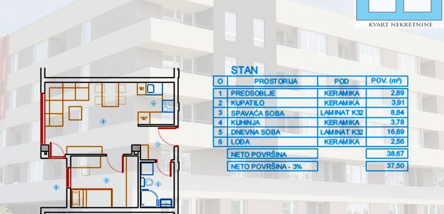 Jednoiposoban stan na Paliluli u izgradnji