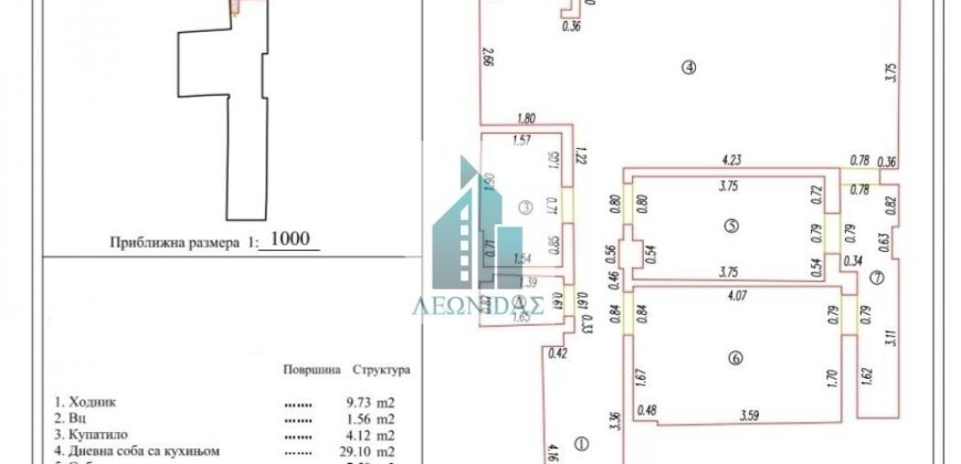 2.5 stan kod hale Čair u novogradnji