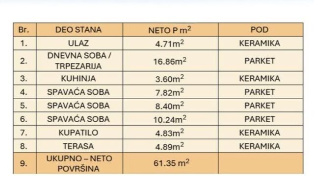 2S1.2-6135m2-kvadratura-
